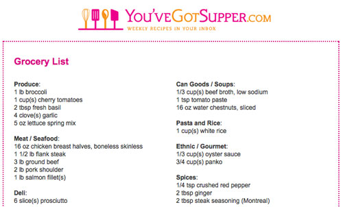YouveGotSupper List