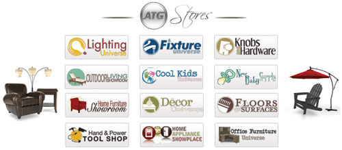 ATG Stores