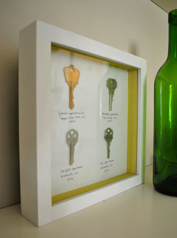 Momentos Framed Keys