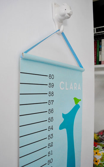 Closet Clara Chart Close
