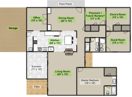 Floorplan Initial Thoughts