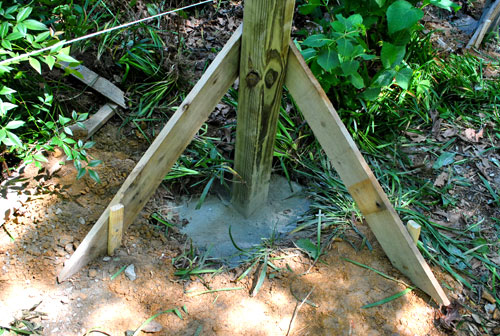 Fence Cement In Hole
