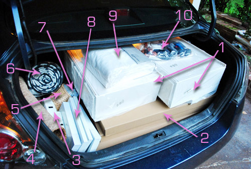 Ikea Trunk With Arrows3