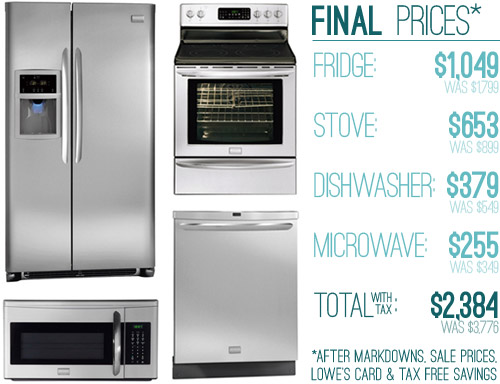 Save on Kitchen & Home Appliances