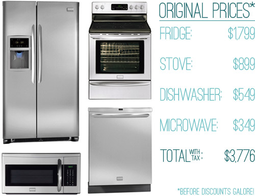 Kitchen Appliance Packages & Appliance Bundles at Lowe's