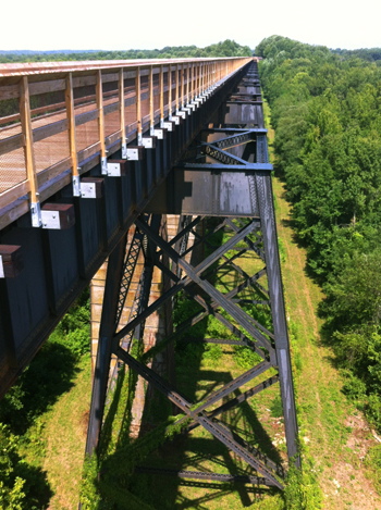 High Bridge Bridge