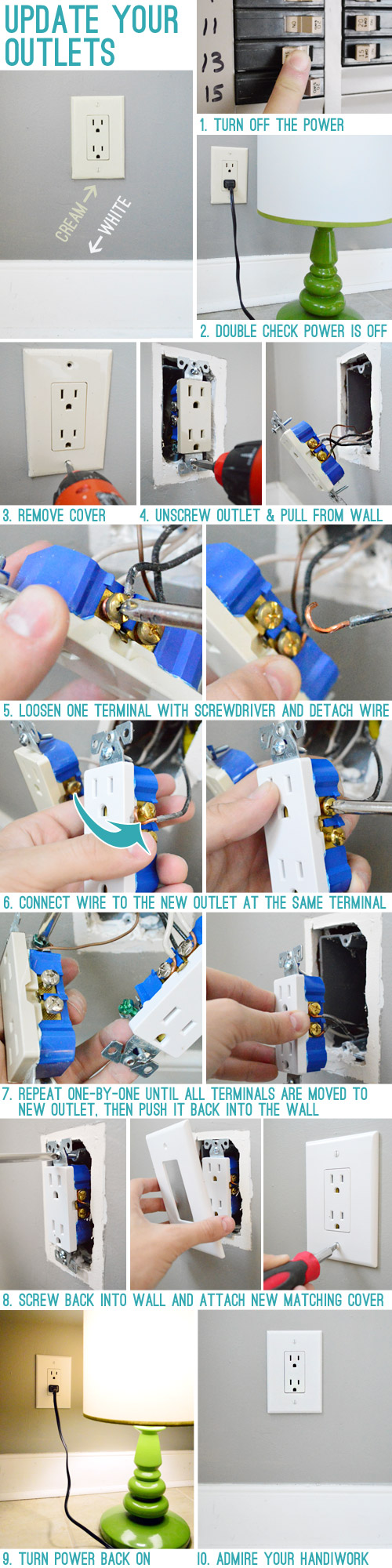 How To Baby Proof Electrical Outlets & Cords (Step-by-Step)