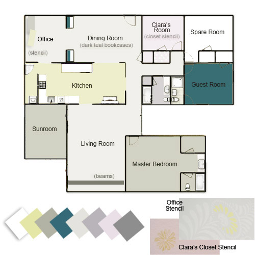 whole house interior paint palette