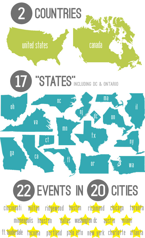 TourStats 2 Countries States Cities2