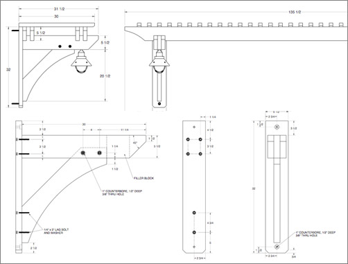 Pergola Workbench Diagrams