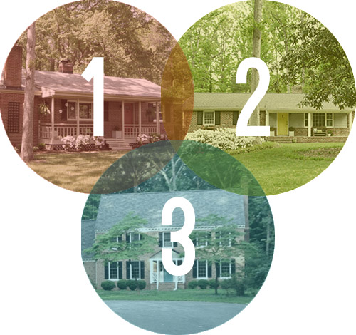 3Houses Main Graphic