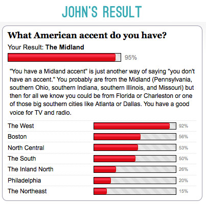 Pronunciation John Results