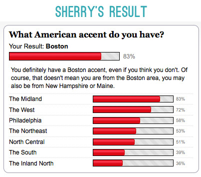 Pronunciation Sherry Result