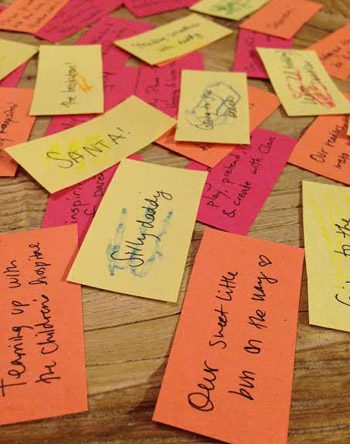 Thanksgiving Thanks Jar gratitude notes spread written by adults and children