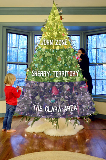 Decorating ZONES