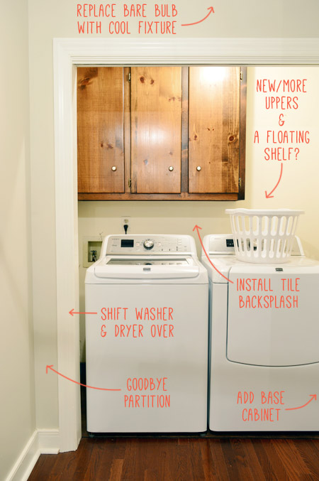 Our Laundry Room Redo Is Officially, How To Install Laundry Room Cabinets