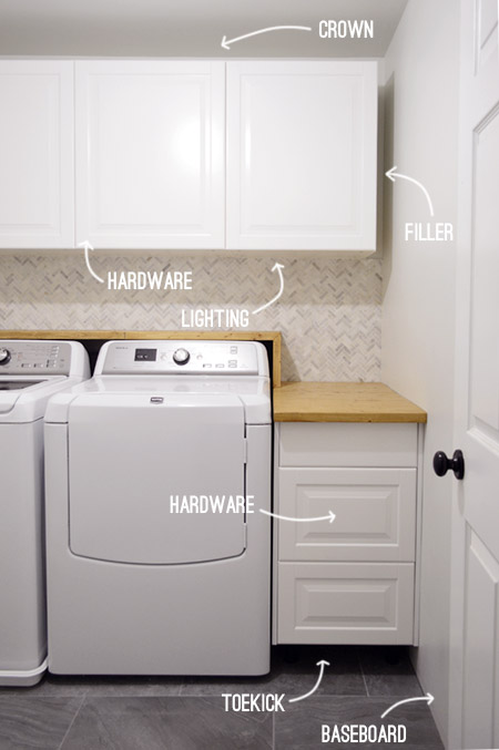 DIY Waterfall Butcher Block Washer & Dryer Counter — We The Dreamers