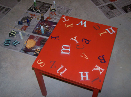 Alphabet Table In Progress